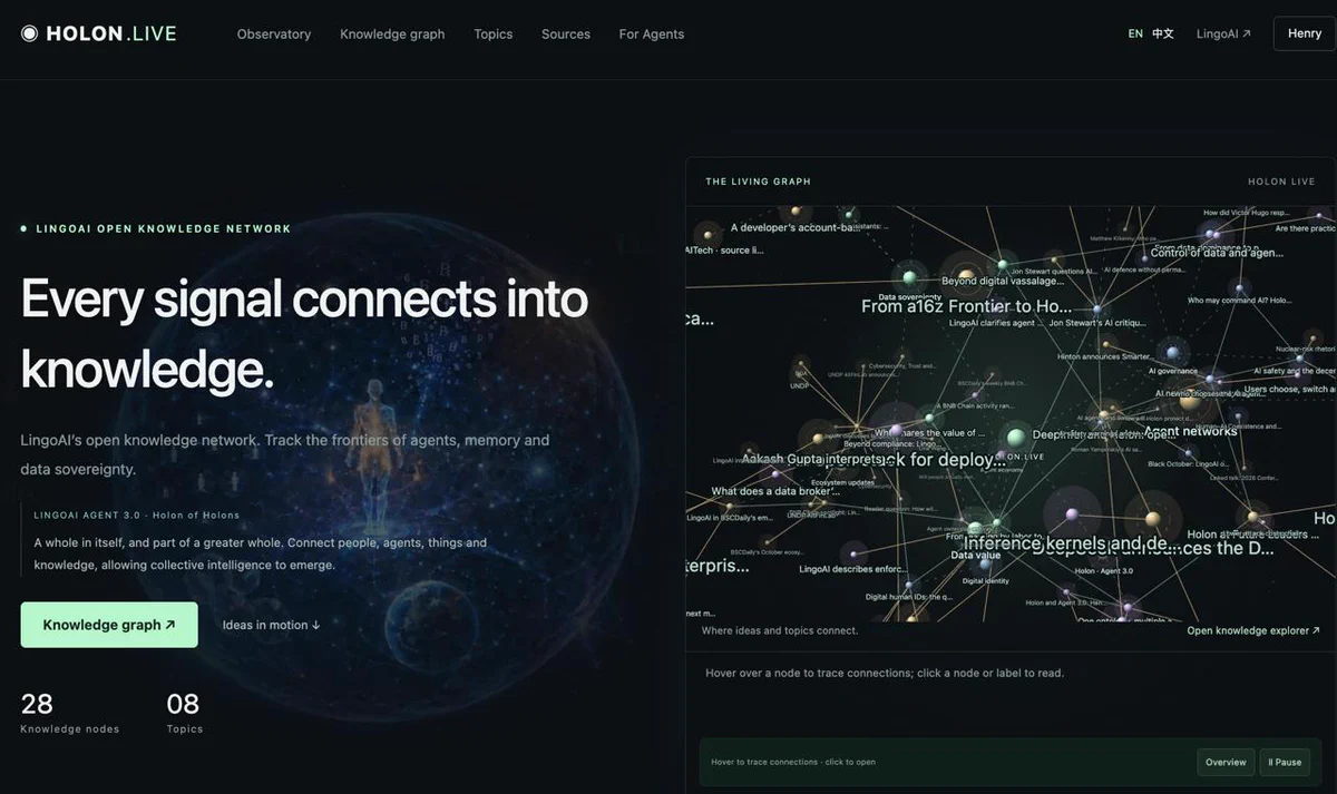Holon.live 首页截图，包含深色知识图谱、介绍文案与导航。