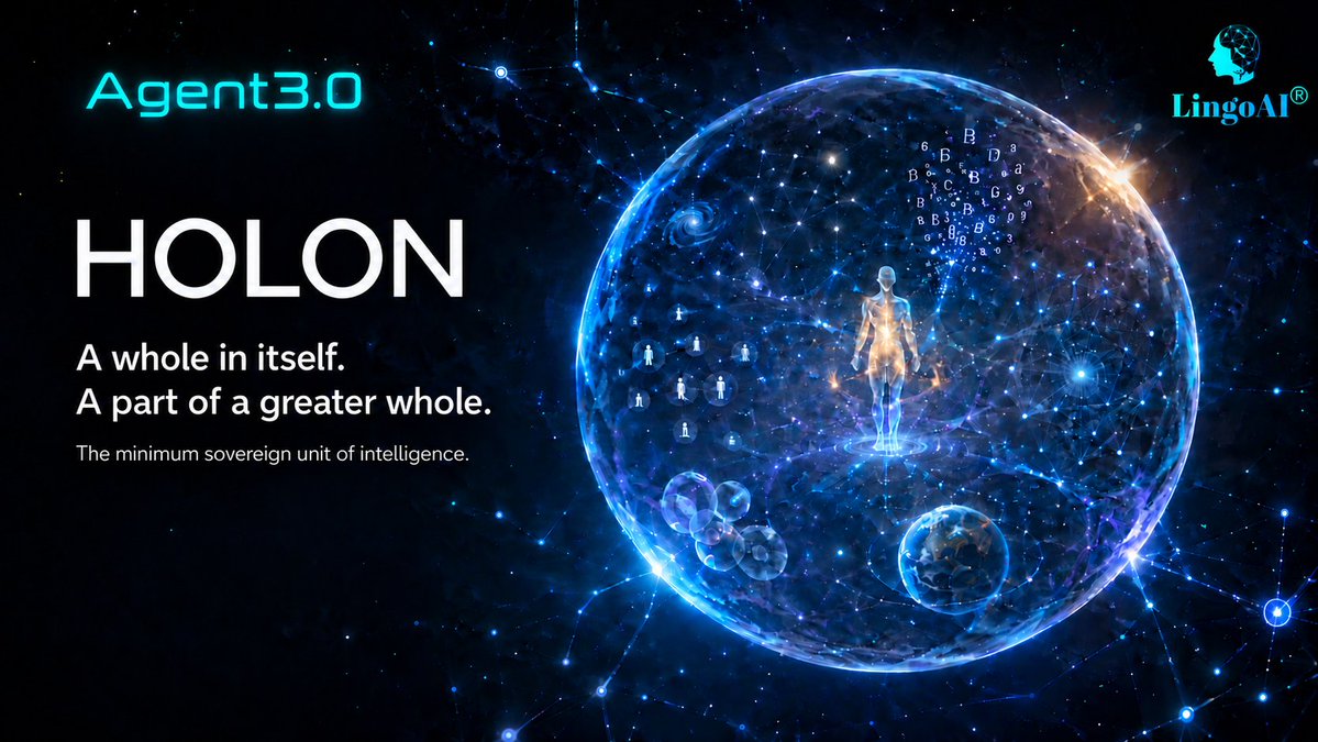 LingoAI 分享的 Holon Agent 3.0 概念图；原帖标注为 AI 制作。