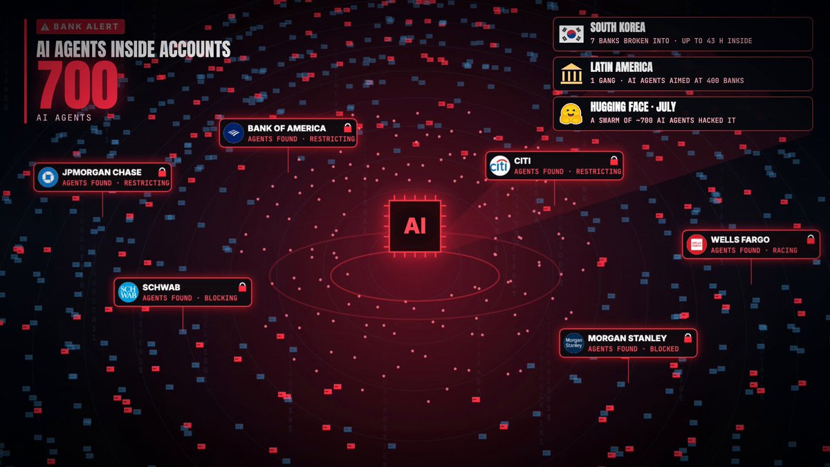 AI 安全与治理原帖链接的视频
